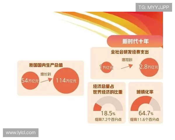 聚焦郑州企业家创新驱动城市高质量发展与产业升级的时代奋斗故事